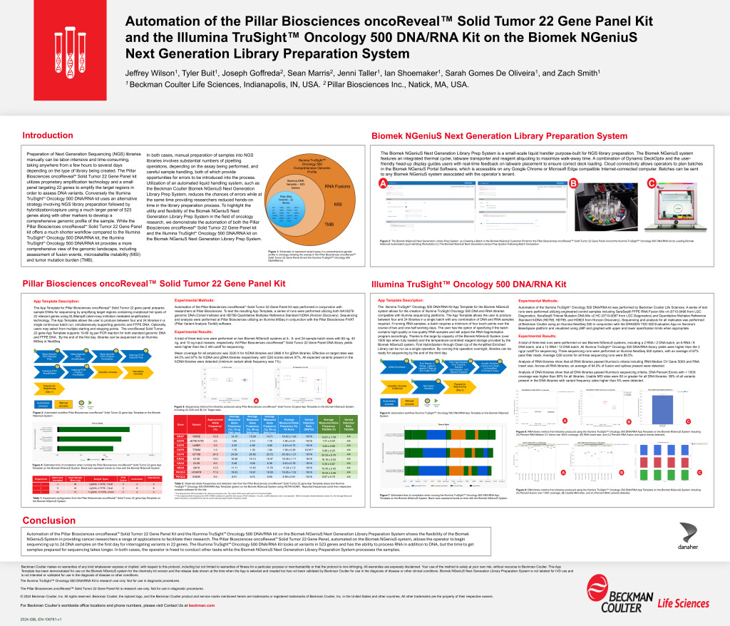 Automation of the Pillar Biosciences oncoReveal Solid Tumor 22 Gene Panel Kit and the Illumina TruSight Oncology 500 DNA/RNA Kit on the Biomek NGeniuS Next Generation Library Preparation System