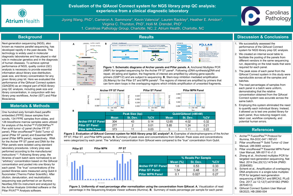 Evaluation of the QIAxcel Connect system for NGS library prep QC analysis: experience from a clinical diagnostic laboratory