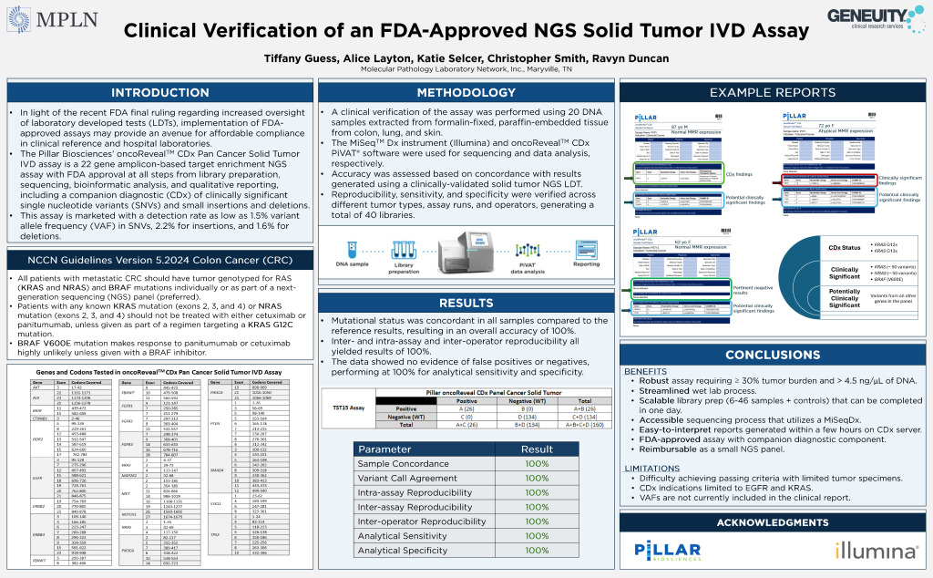 Clinical Verification of an FDA-Approved NGS Solid Tumor IVD Assay