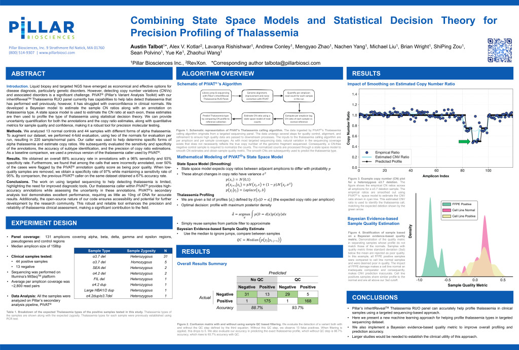 Combining State Space Models and Statistical Decision Theory for Precision Profiling of Thalassemia